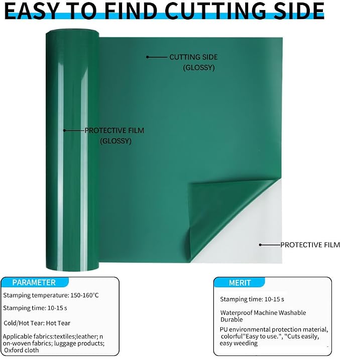 guangyintong Green Heat Transfer Vinyl HTV Rolls, Glossy Surface HTV Vinyl - Image 4