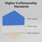4 Pack Pre-Painted Colored Plywood Sheets, DIY Crafts, Models Making - Image 3
