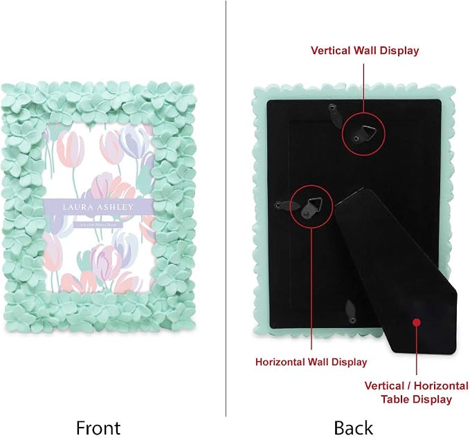 Laura Ashley 4x6 Mint Green Flower Textured Hand-Crafted Resin Picture Frame - Image 2