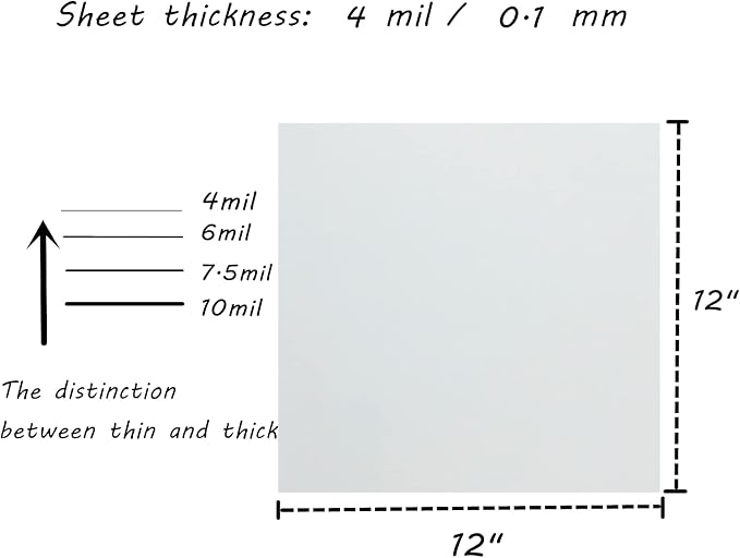 BANLTRE 15 Pieces 4 mil Transparency Blank Template Material Stencils Mylar - Image 2