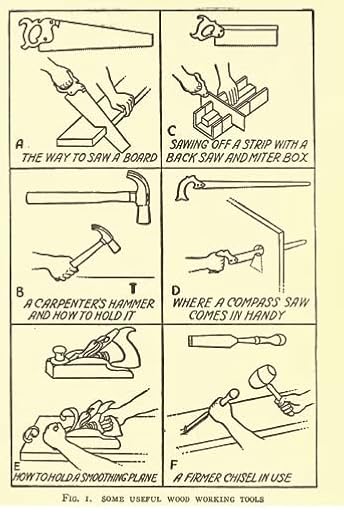 43 BOOKS - How to Make Toys - Vintage, Woodwork - Toy Making - USB FLASH DRIVE - Image 6