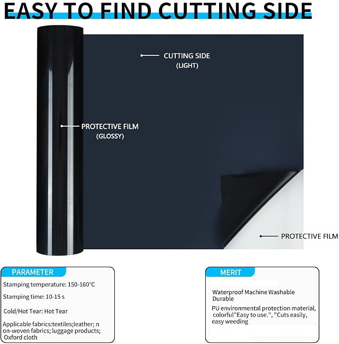 guangyintong Heat Transfer Vinyl Black HTV Rolls, Glossy Surface HTV Vinyl - Image 2