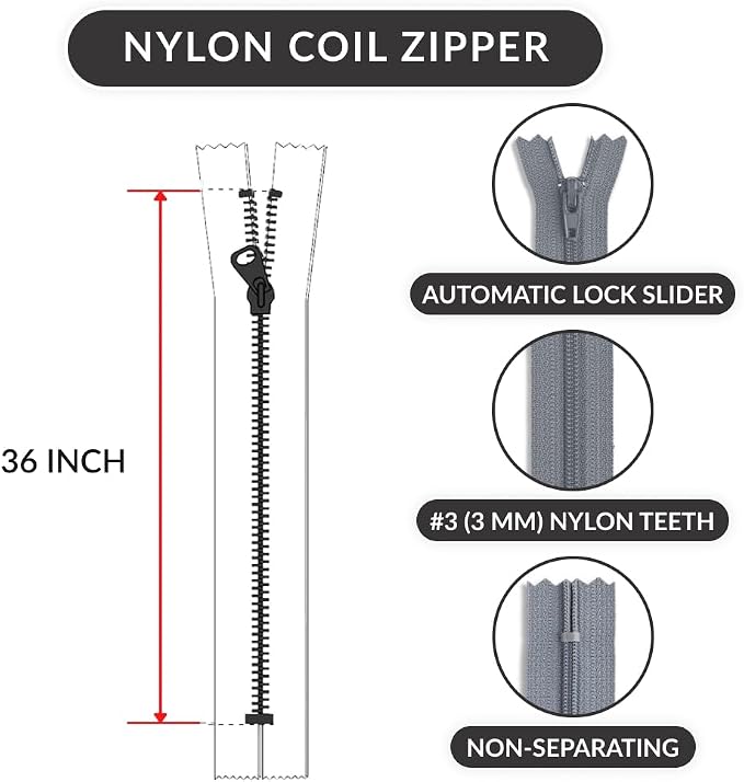 Dark Grey 36" Nylon Coil Zipper Non-Separating Closed End – Replacement Zipper - Image 2