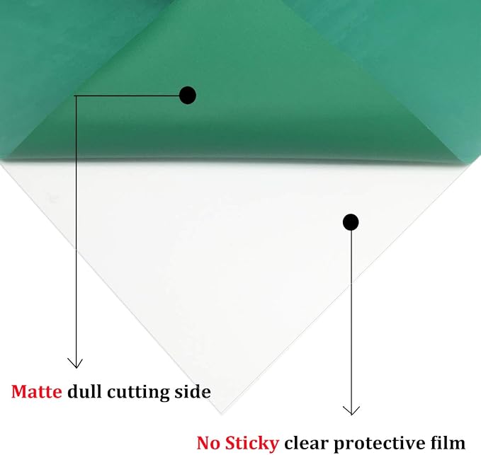guangyintong Heat Transfer Vinyl Green HTV Rolls, Matte Surface PVC Material - Image 2