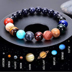 Women Stone Bead Charm Bracelet Universe Galaxy the Eight Planets Nine Planets - Image 3