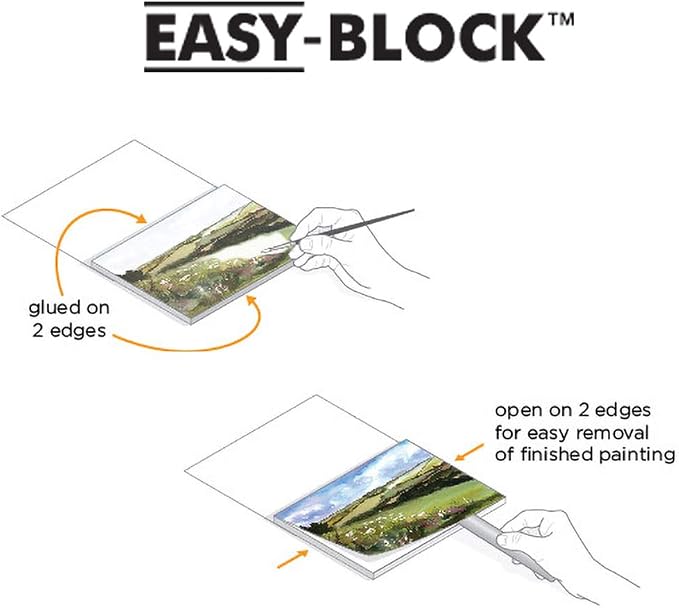 Fluid Watercolor Paper Block, 4 x 8 inches, 15 Sheets, 140 lb Cold Press Pad - Image 4