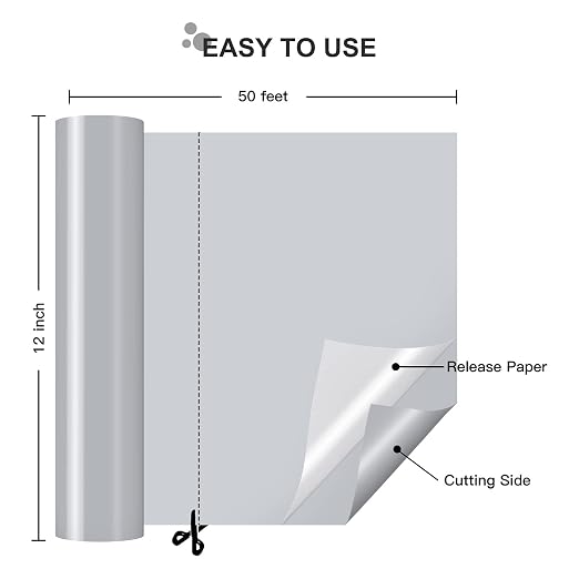 HTVRONT Gray Permanent Vinyl Roll - Image 4