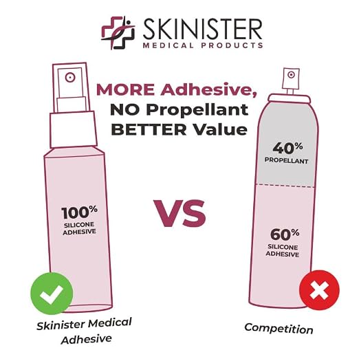Medical Adhesive Spray – Silicone Skin Glue - Image 5