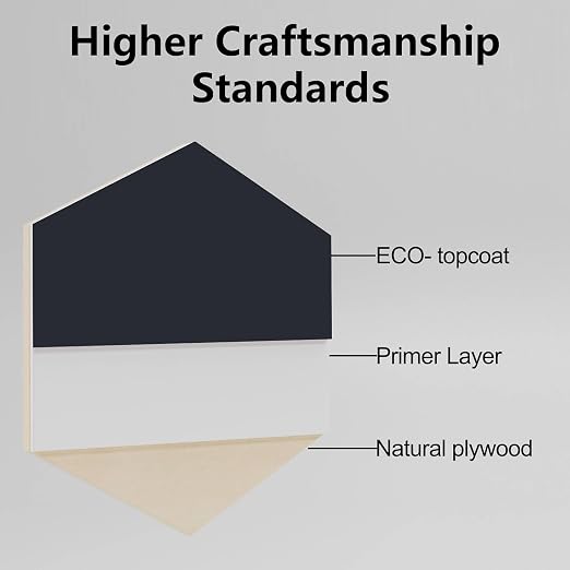 8 Pack Pre-Painted Colored Plywood Sheets, 11.7"x8.3"x1/8" Basswood - Image 3