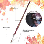 Kolinsky Sable Miniature Paint Brushes - Image 2