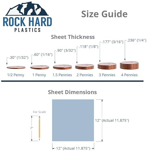 Rock Hard Plastics - Image 4