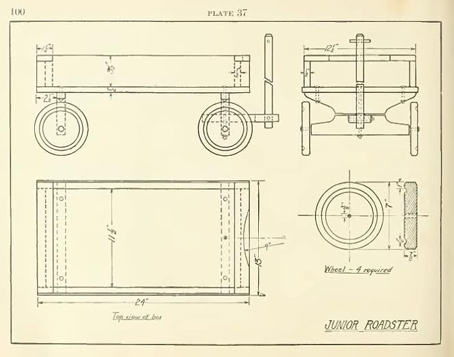 43 BOOKS - How to Make Toys - Vintage, Woodwork - Toy Making - USB FLASH DRIVE - Image 4