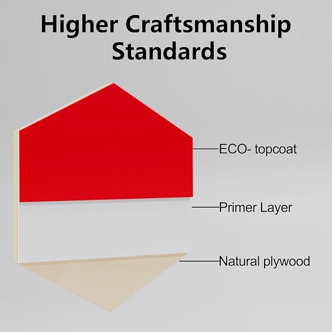 4 Pack Double-Sided Pre-Painted Colored Plywood Sheets, 11.7"x8.27"x1/8" - Image 3