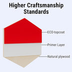 4 Pack Red Basswood Sheets for Crafts, DIY Ornaments & Architectural Models - Image 4