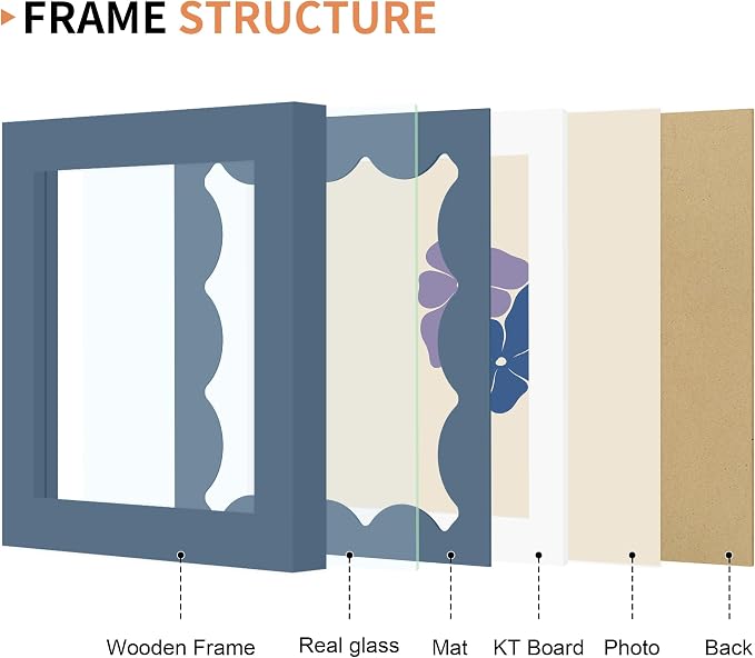 4x4 Picture Frame with Real Glass, Wooden cute 4 x 4 Photo Frame with Wavy Mat - Image 5