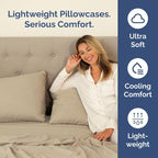 Body Pillowcases Set of 2-20x54 Long Body Pillow Case - Image 3