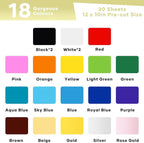 HTVRONT Heat Transfer Vinyl Bundle - Image 3