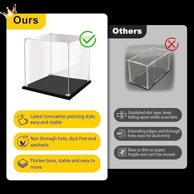 Acrylic Display Case for Collectibles Assemble Clear Acrylic Display Box for - Image 2