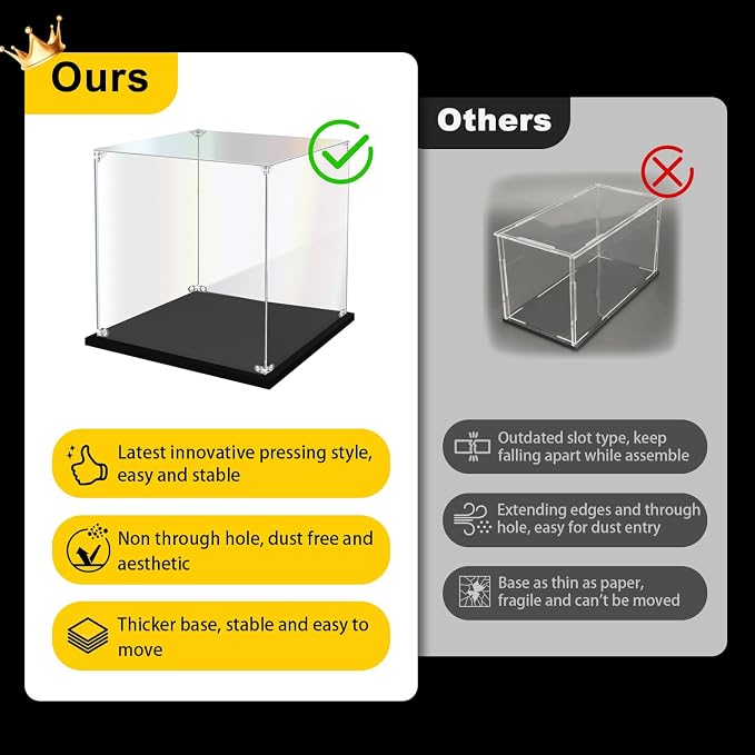 KOLIPI Acrylic Display Case for Collectibles Assemble Clear Acrylic Display Box - Image 2