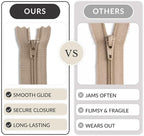 20 Inch Nylon Coil Zipper Light Beige Color, Non Separating Closed-End Sewing - Image 7