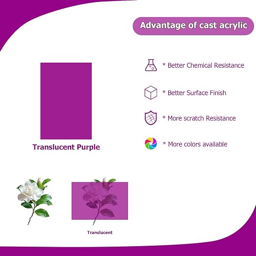 2 Pack 8'' x 12'' Translucent Purple Acrylic Sheet, 3mm Thick Acrylic - Image 5