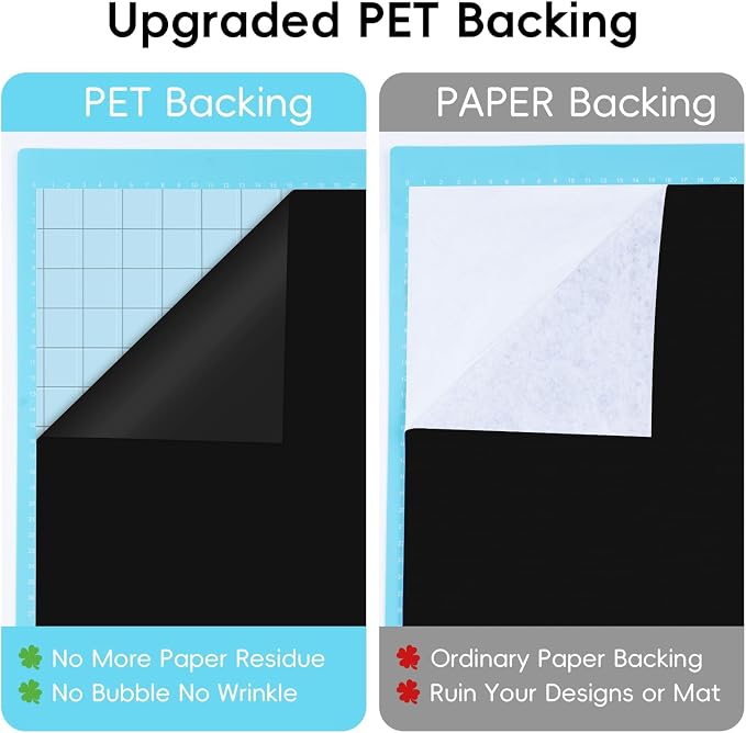 Aoder Permanent Adhesive Vinyl Roll 12" × 15FT, Matte Black | Sticker Vinyl - Image 5