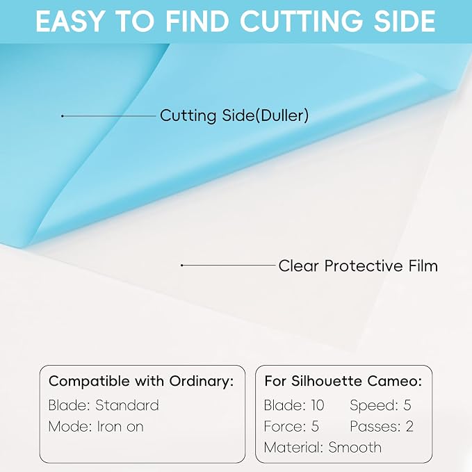 Aoder Light Blue Heat Transfer Vinyl - Image 2