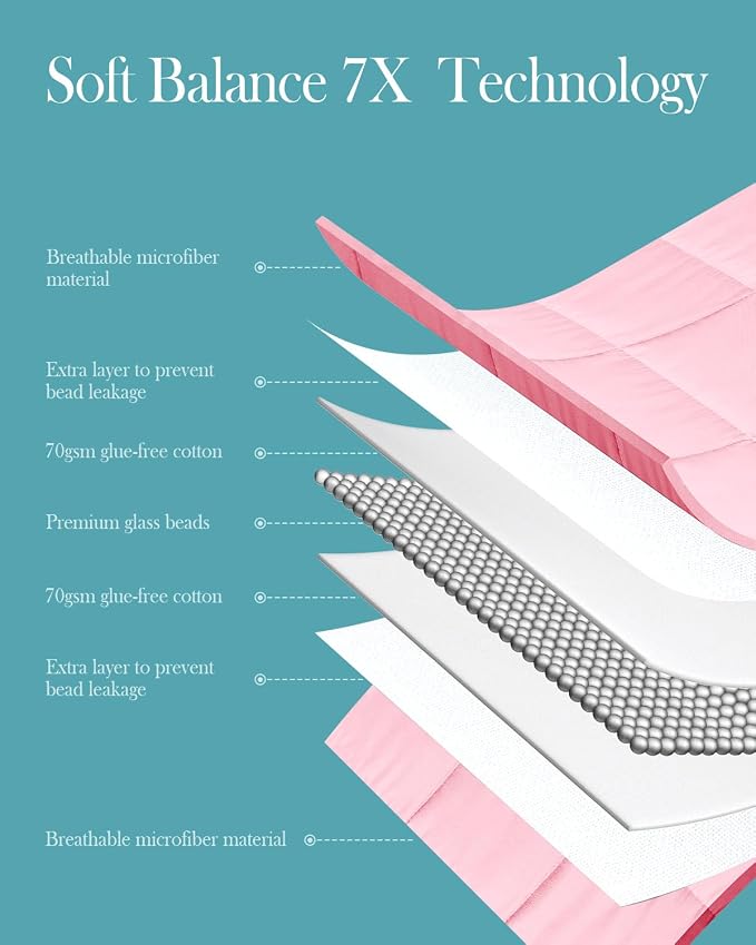 Topblan Weighted Blanket for Adults 20lbs, Breathable Cooling Weighted Blanket - Image 5