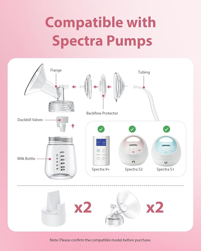 Electric Breast Pump Parts Compatible with Spectra S1/S2/9 Plus, 2Pcs Duckbill Valves and 2Pcs 25mm Flange (Not Original Spectra Accessories)
