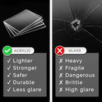 Clear Acrylic Square DIY Sheet 25" DIY Blank 0.177" Thick See Through Tile - Image 4