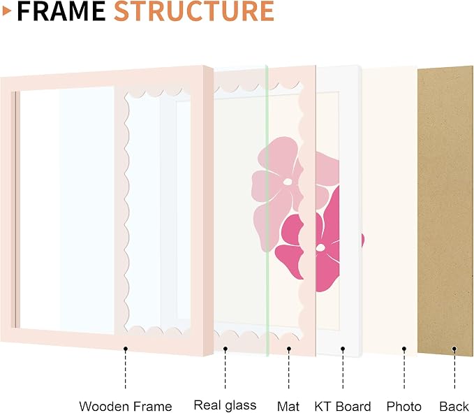 10x10 Picture Frame with Wavy Mat, Wooden Real Glass 10 x 10 Photo Frame - Image 5