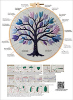 Haootadiy Beginner Embroidery Kit - Image 4