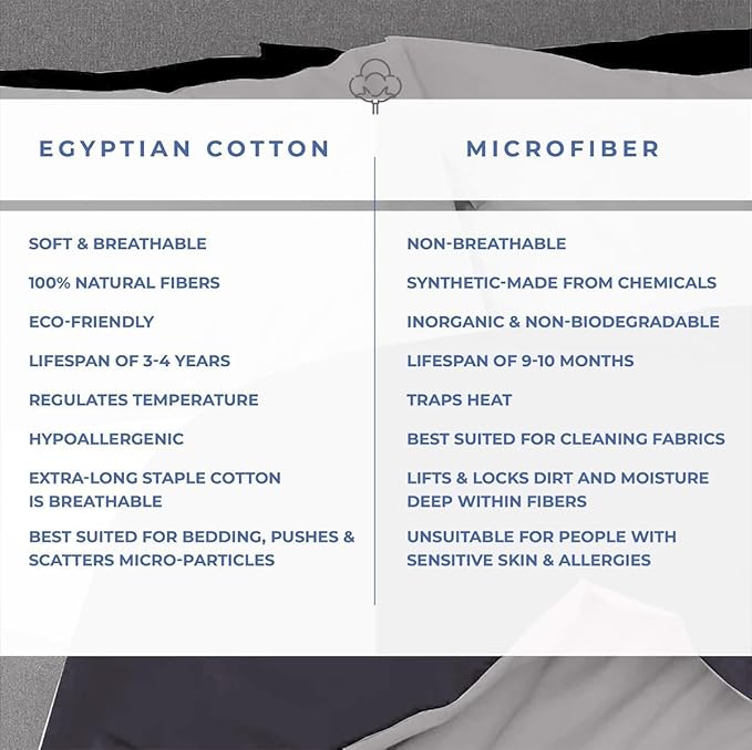 Kotton Culture 1 Pc Twin Size Duvet Cover Only -100% Egyptian Cotton 600 TC - Image 8