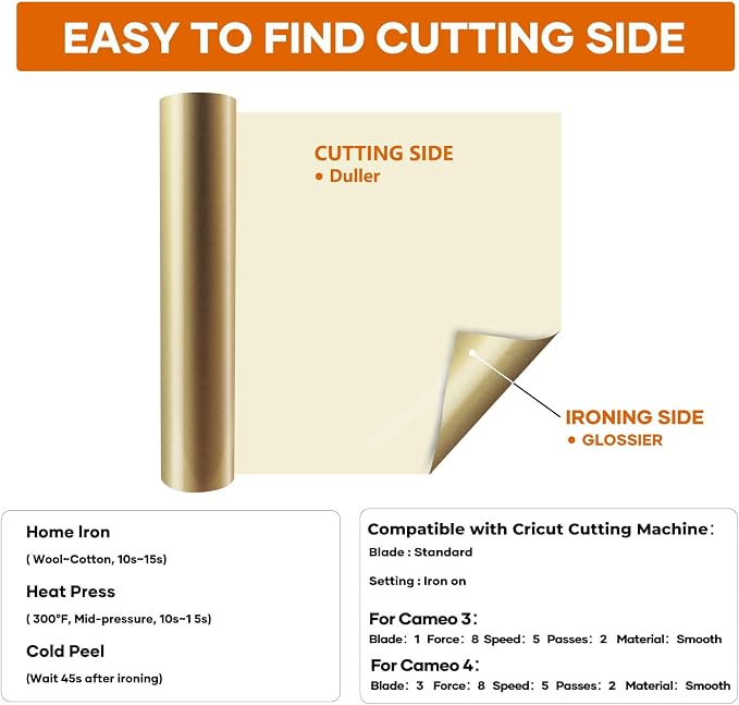 HTVRONT Heat Transfer Vinyl Gold Iron on Vinyl, 12 x 60FT | Gold HTV Vinyl Roll - Image 7