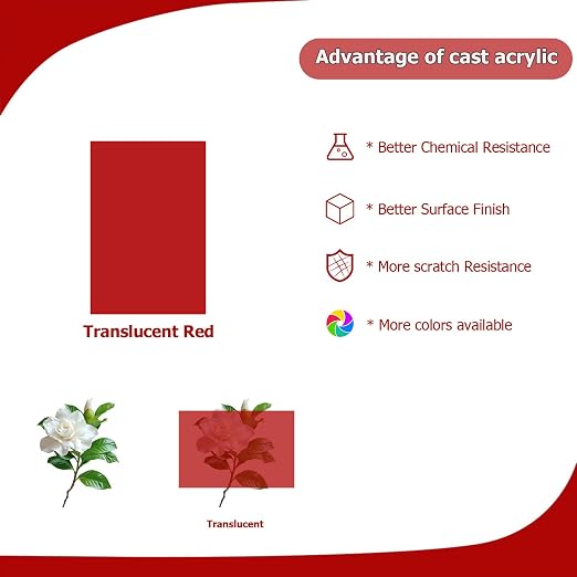 2 Pack 8'' x 12'' Translucent Red Acrylic Sheet, 3mm Thick Acrylic Plexiglass - Image 5