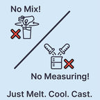 Remeltable Silicone Mold Making Kit 16oz. - Image 7