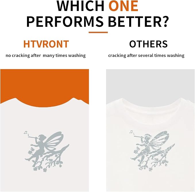 HTVRONT Silver HTV Heat Transfer Vinyl: 24 Pack 12"x12" Iron on Vinyl Sheet | - Image 2