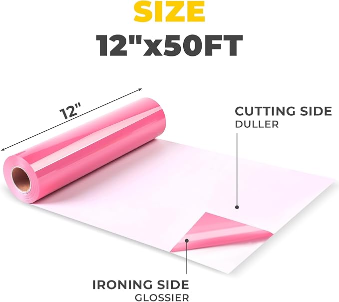 HTVRONT Pink Iron on Vinyl - Image 2