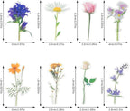 160 Pieces Natural Flower Stickers - Image 2