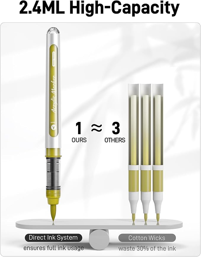 JusArt 3 Gold Acrylic Paint Markers Brush Tip, Water-Based Metallic Markers - Image 7