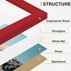 Vittanly 15 Pack Picture Frames Collage Wall Decor, Gallery Frame Set - Image 5
