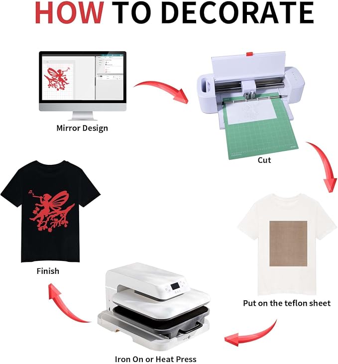 HTVRONT Red HTV Heat Transfer Vinyl Bundle: 24 Pack 12"x12" Iron on Vinyl | Red - Image 5
