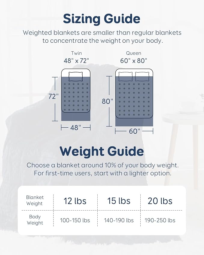 Kivik Weighted Blanket 15 lbs for Adults, Minky Dot Heavy Blankets, Microfiber - Image 6