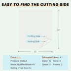 HTVRONT Sublimation HTV Sheets for Cotton Fabric - Image 5