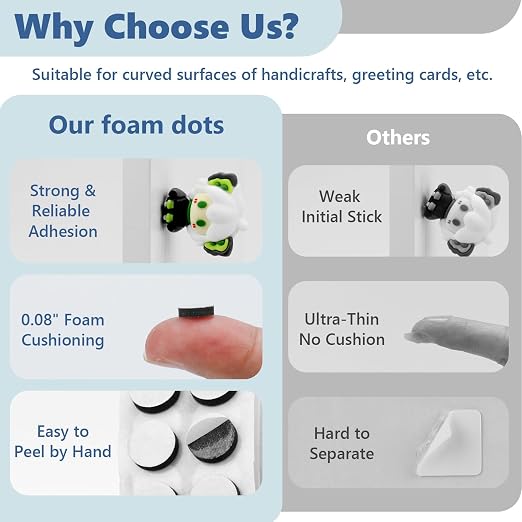 400 PCS 2mm Double Sided Foam Dots 0.3" Foam Round Dots 3D Foam Tape Craft - Image 4