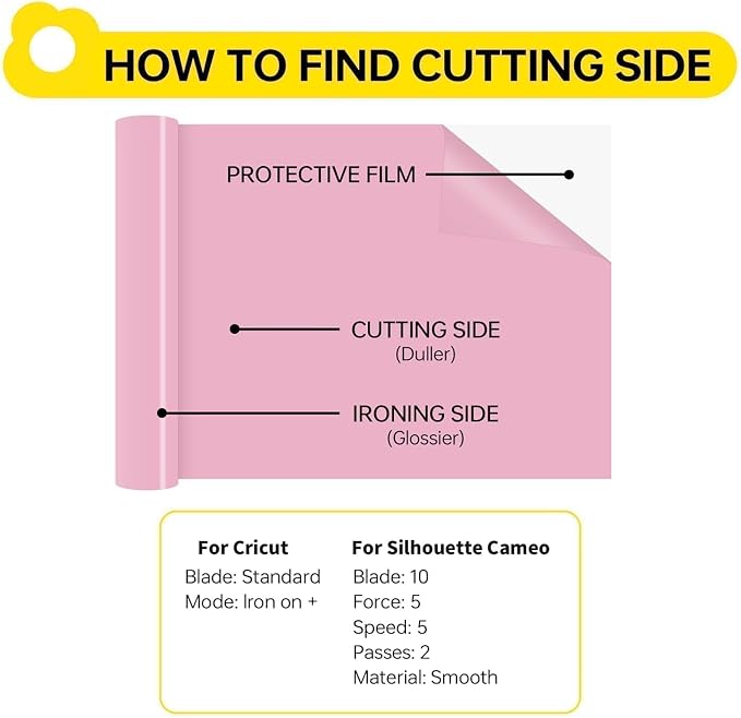 HTV Heat Transfer Vinyl - Image 5