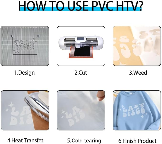 guangyintong Heat Transfer Vinyl Lucency HTV Rolls, Matte Surface HTV Vinyl - Image 4