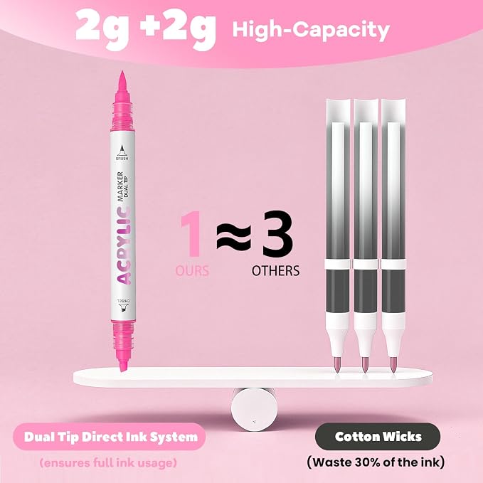 Pink Acrylic Paint Pens, Water Based 12 Colors Dual Tip Acrylic Paint Markers - Image 5