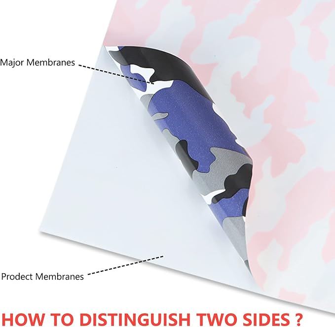 guangyintong Camouflage Blue Heat Transfer Vinyl HTV Rolls, Stretchy HTV Vinyl - Image 7