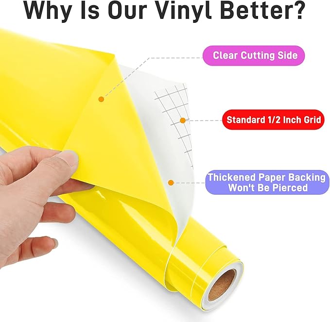 IModeur Yellow Permanent Vinyl, Party Decoration - Image 4